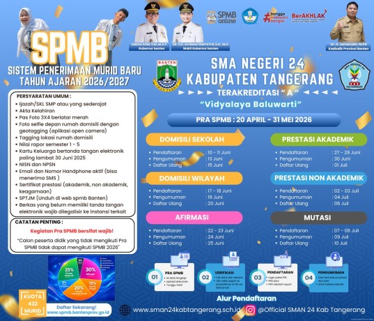 Informasi SPMB 2026/2027  SMA NEGERI 24 KAB. TANGERANG